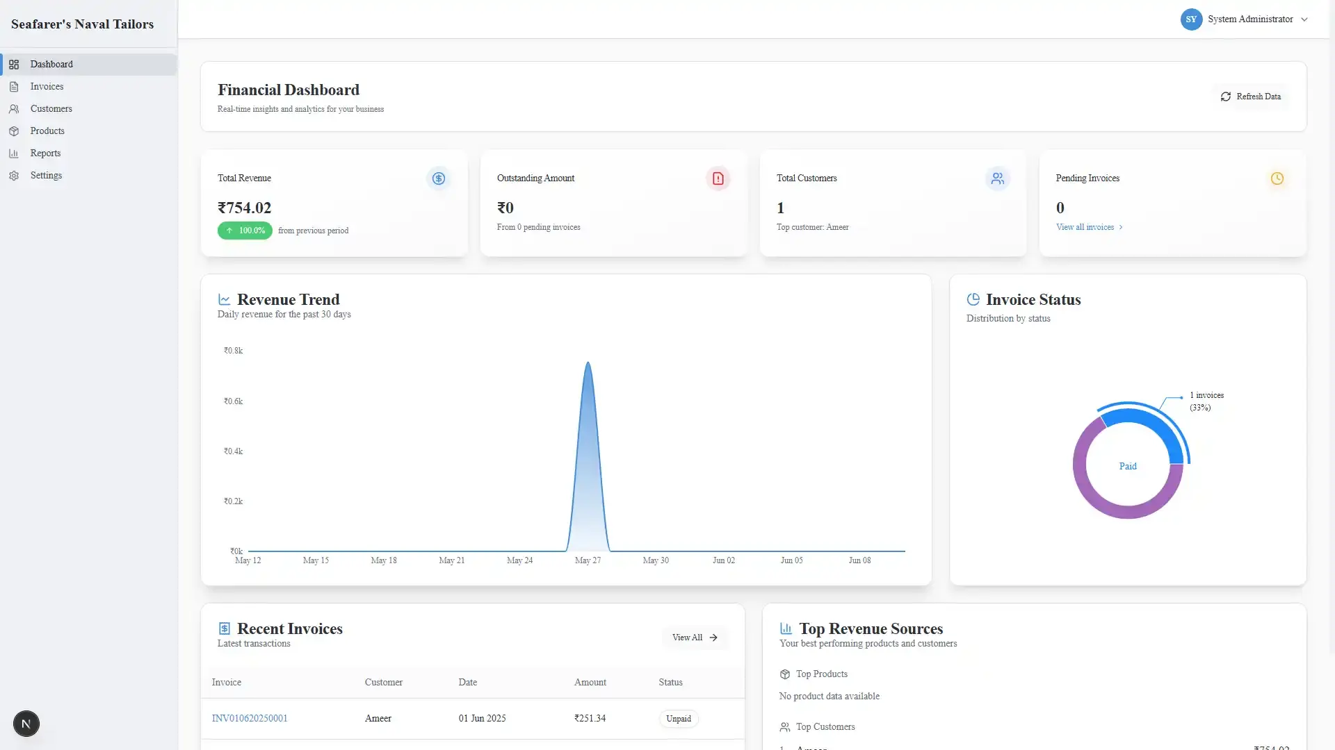 Invoice Management SaaS Platform